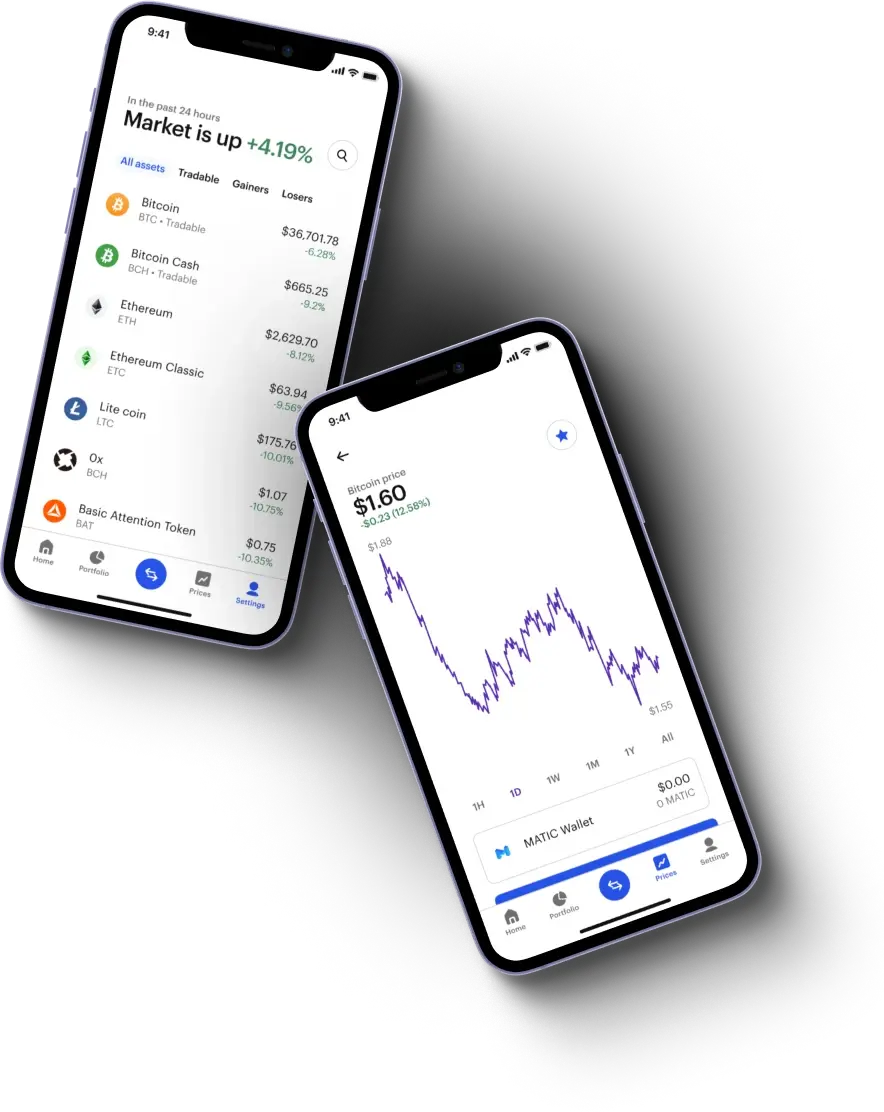 Upline Etf - Exploring Upline Etf